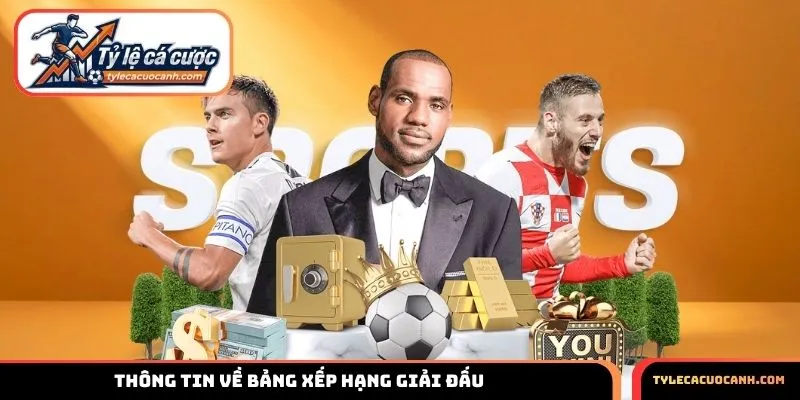 Đầy đủ giải đấu được xếp hạng rõ ràng